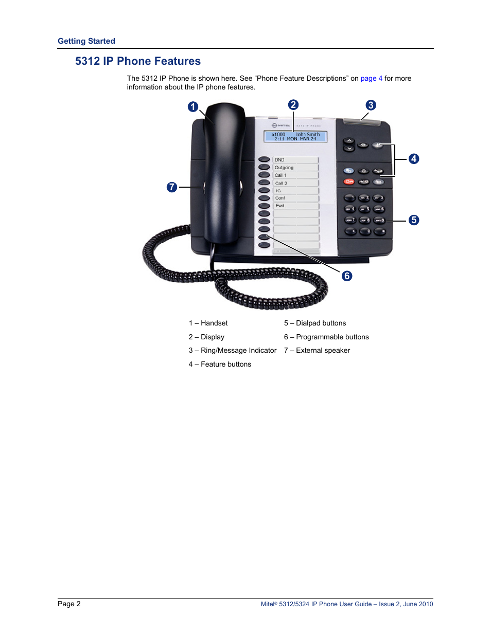 5312 ip phone features | Mitel 5312 User Manual | Page 16 / 86