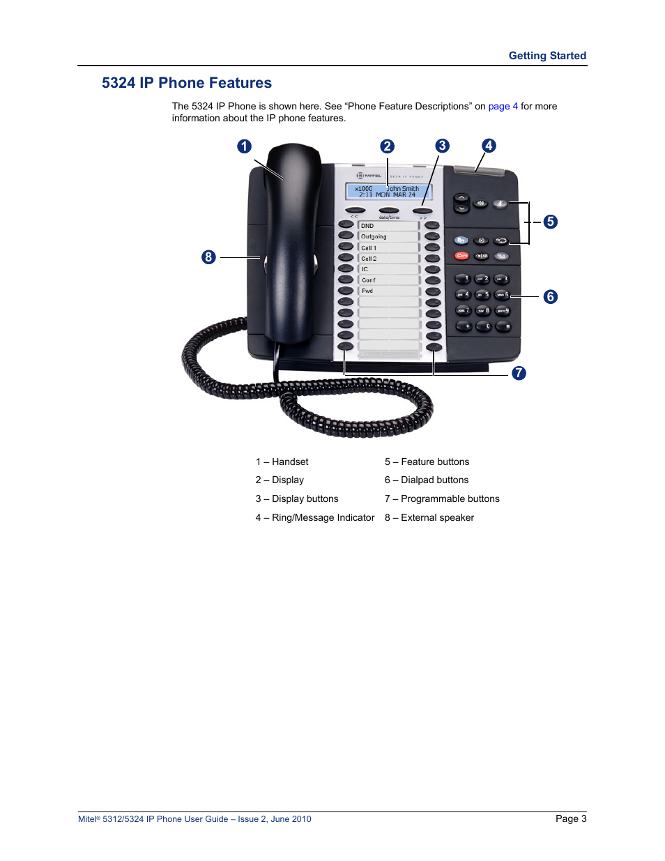 5324 ip phone features | Mitel 5312 User Manual | Page 17 / 86