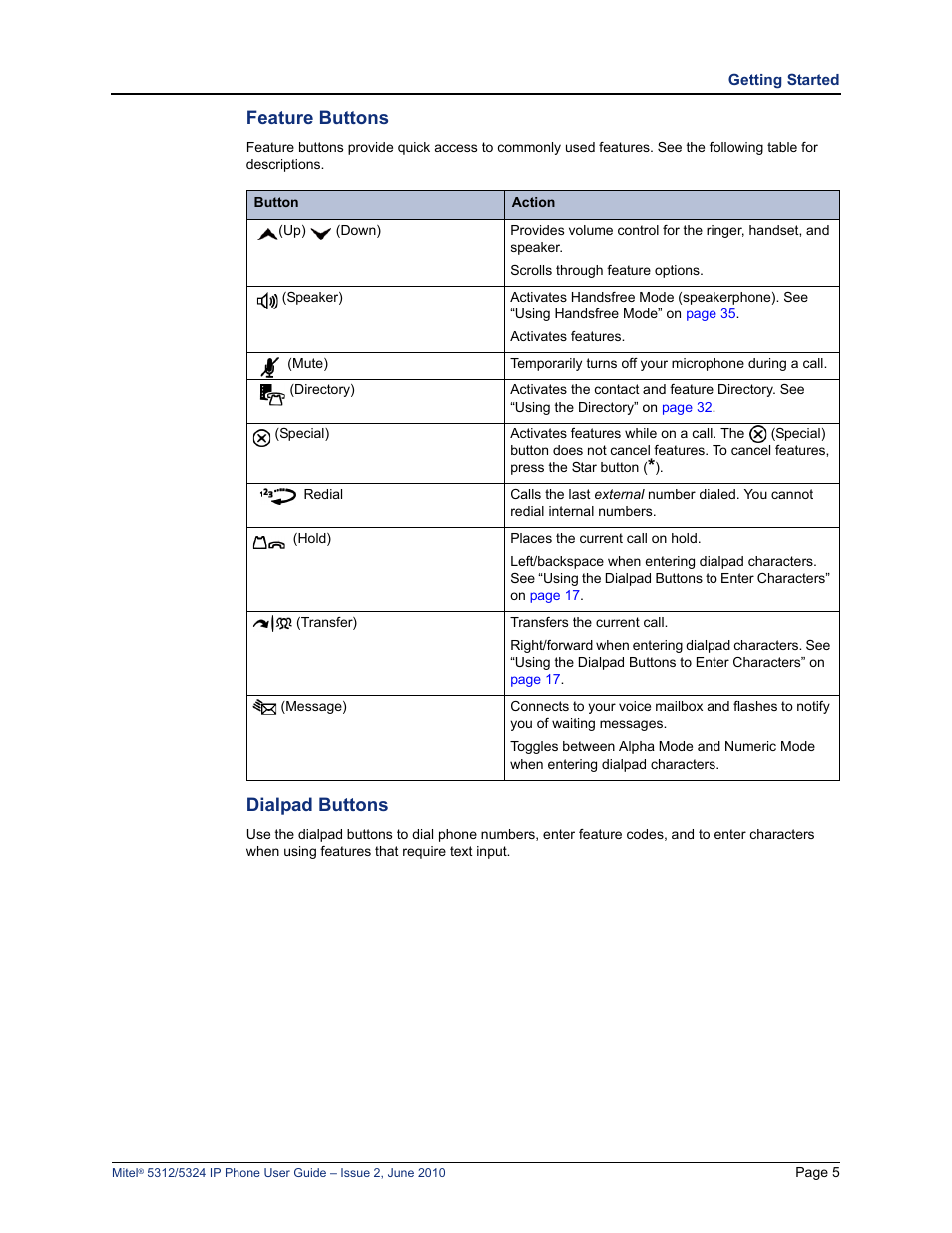 Feature buttons dialpad buttons, Feature buttons, Dialpad buttons | Mitel 5312 User Manual | Page 19 / 86