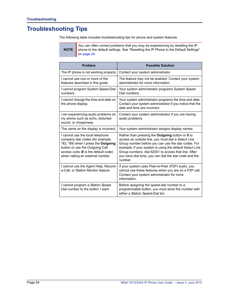 Troubleshooting tips | Mitel 5312 User Manual | Page 78 / 86