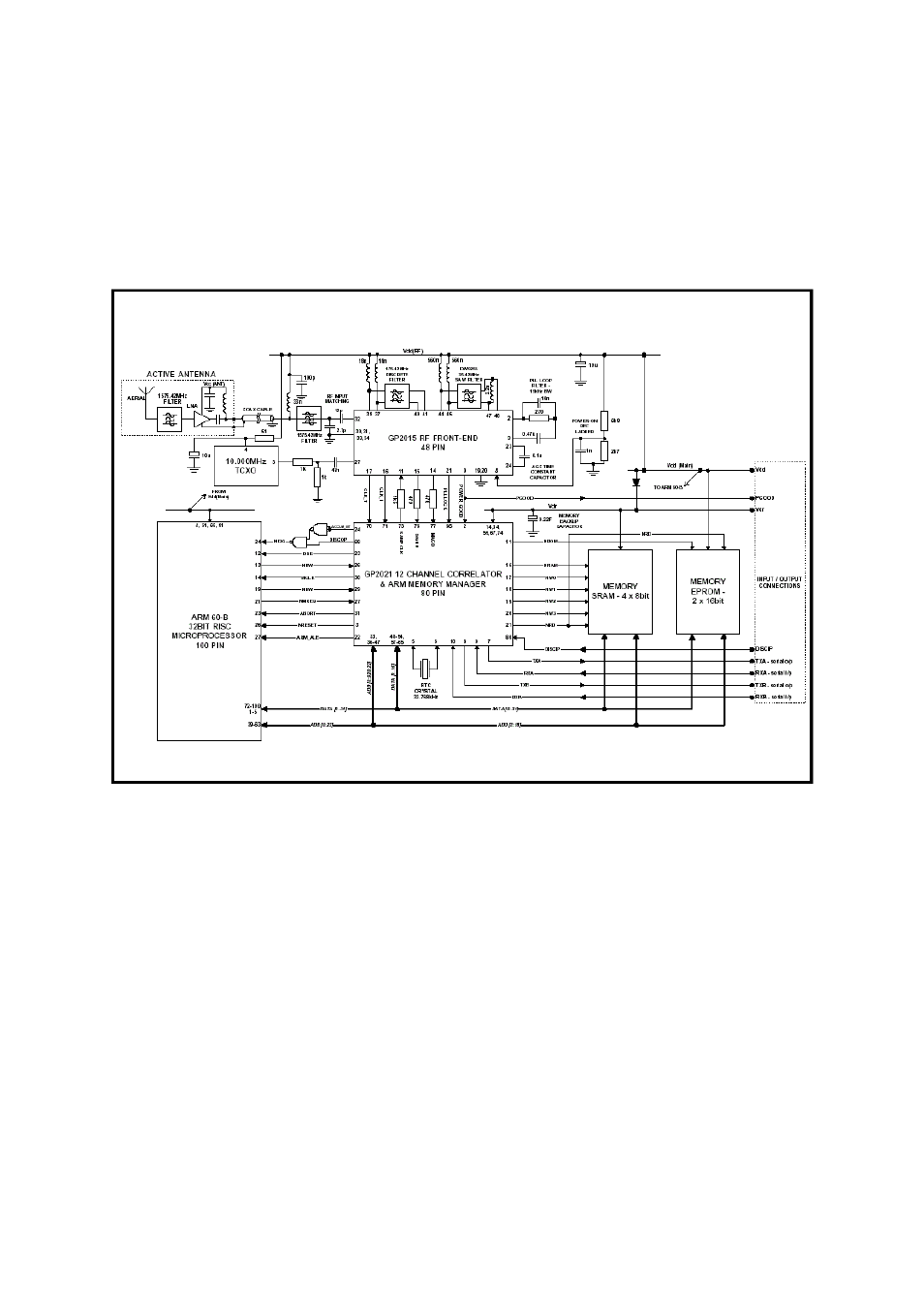 Receiver hardware, 1 main board | Mitel GPS Orion-S/-HD Receiver User Manual | Page 9 / 54