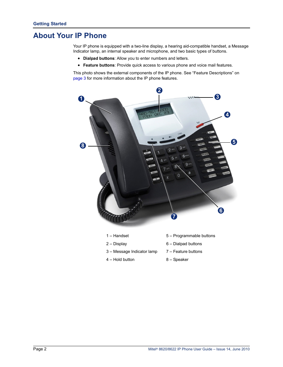 About your ip phone | Mitel 8620 User Manual | Page 16 / 80