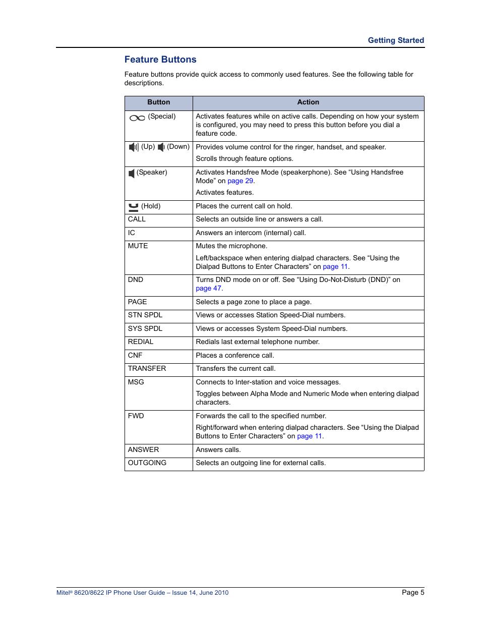 Feature buttons | Mitel 8620 User Manual | Page 19 / 80