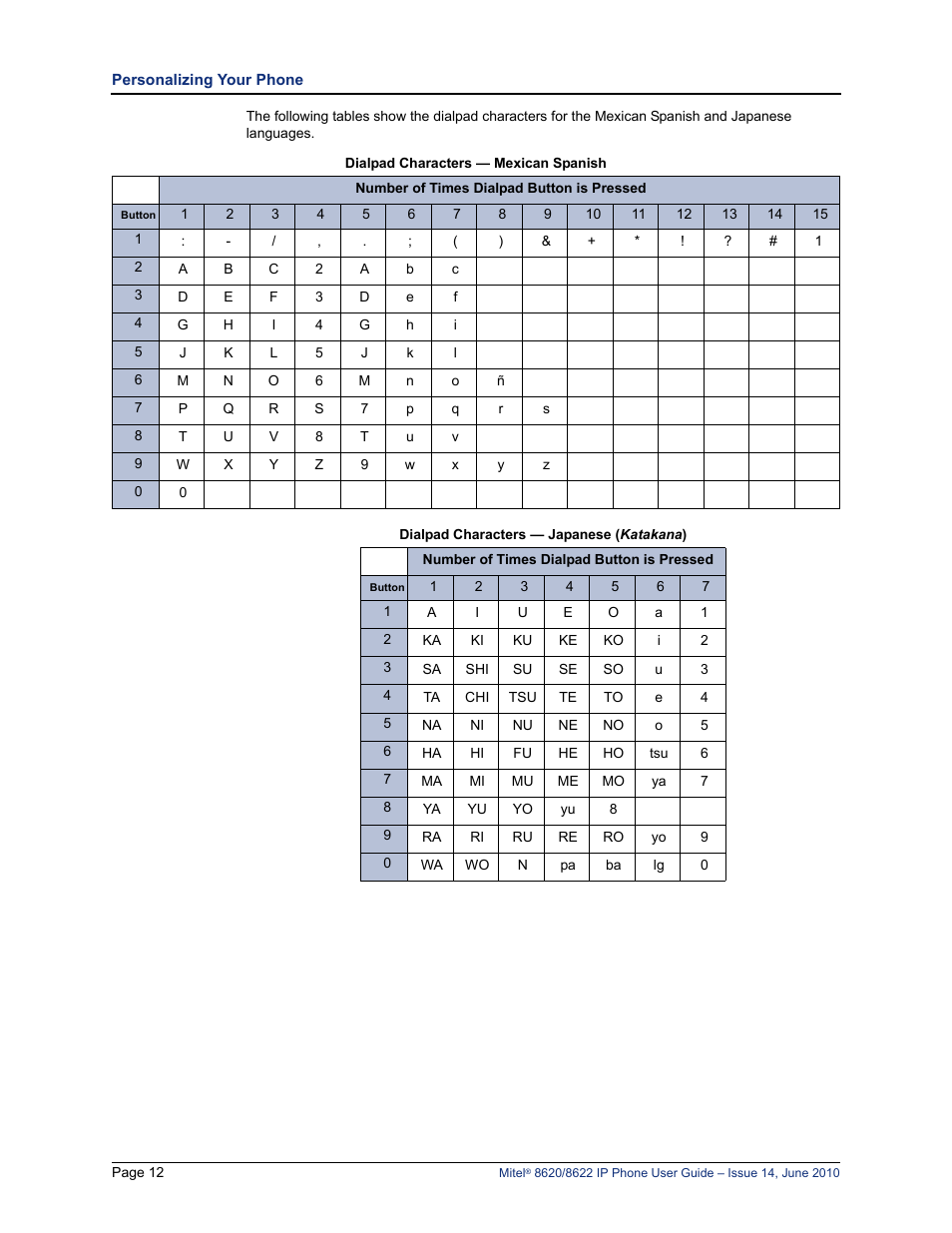 Mitel 8620 User Manual | Page 26 / 80