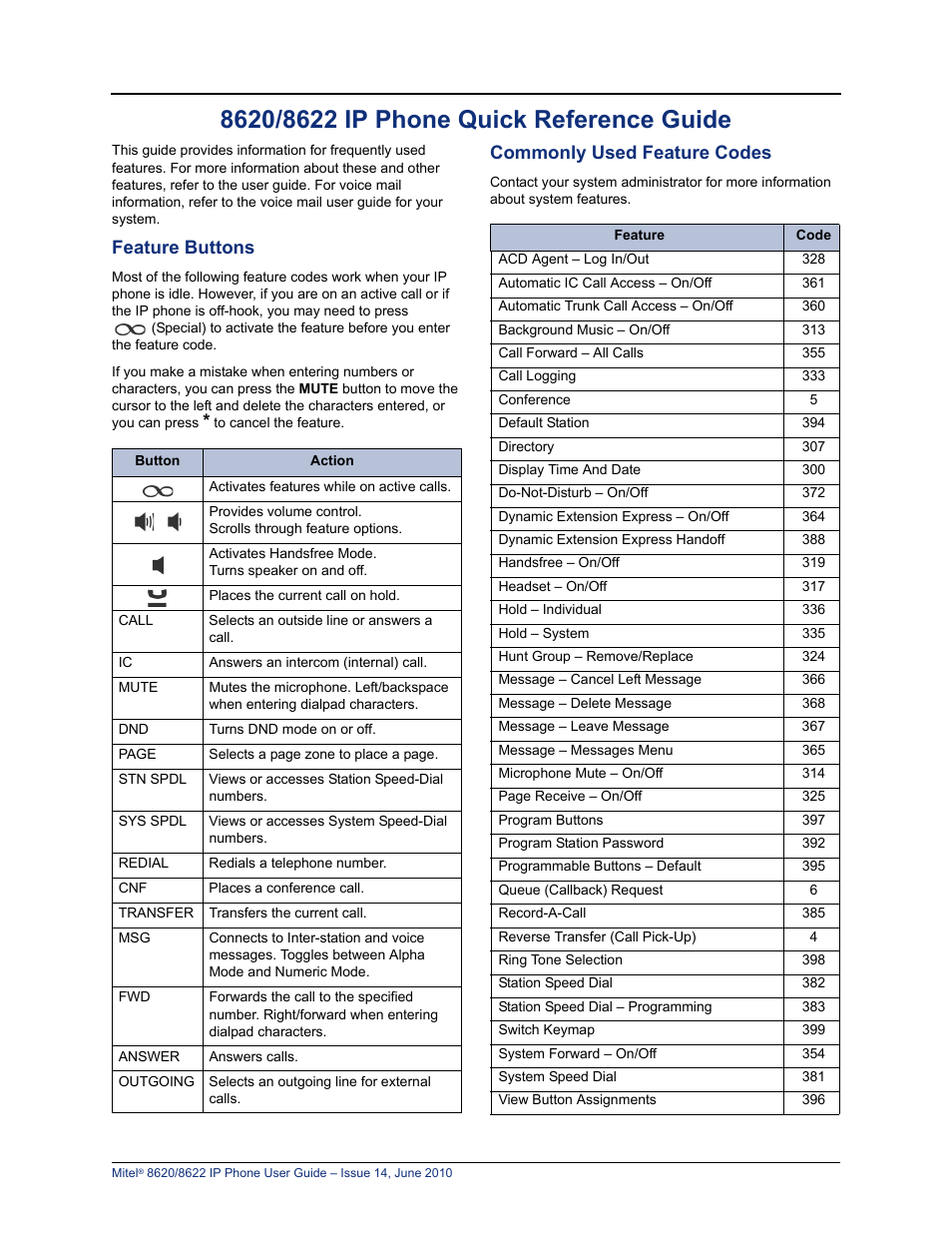8620/8622 ip phone quick reference guide, Feature buttons, Commonly used feature codes | Mitel 8620 User Manual | Page 3 / 80