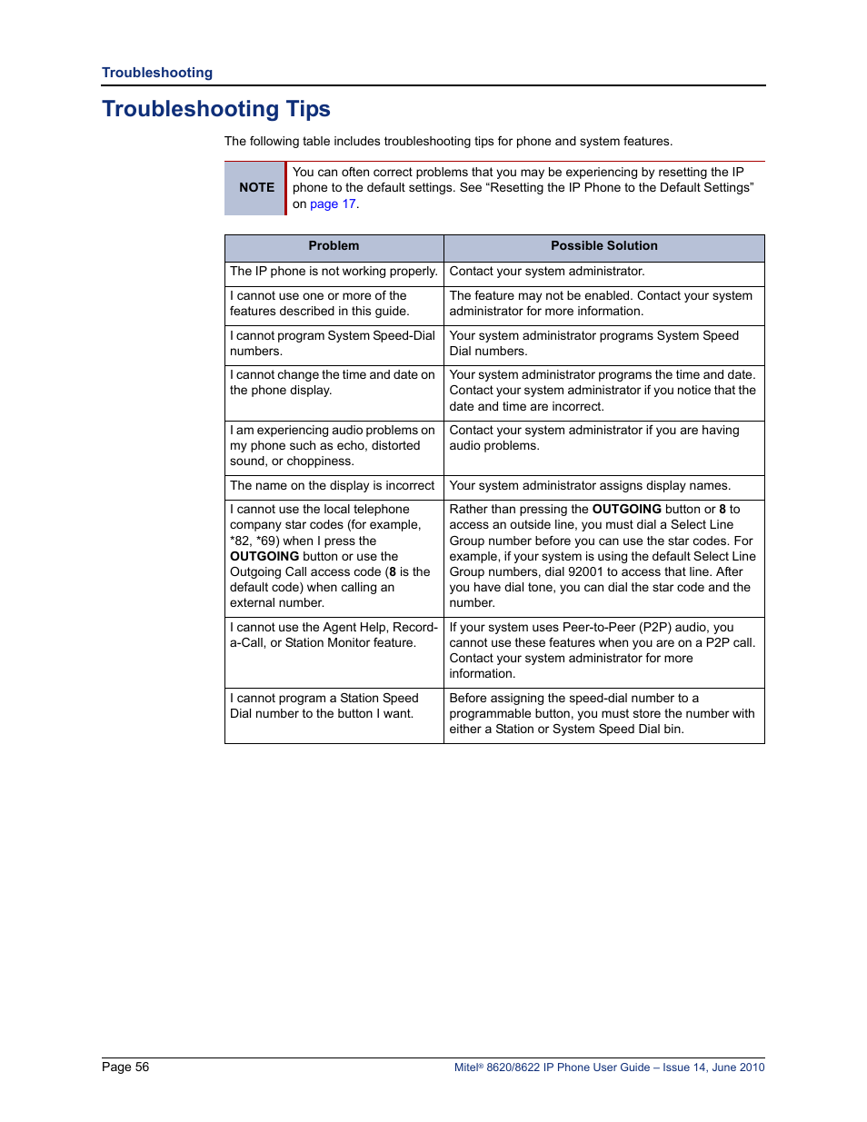 Troubleshooting tips | Mitel 8620 User Manual | Page 70 / 80