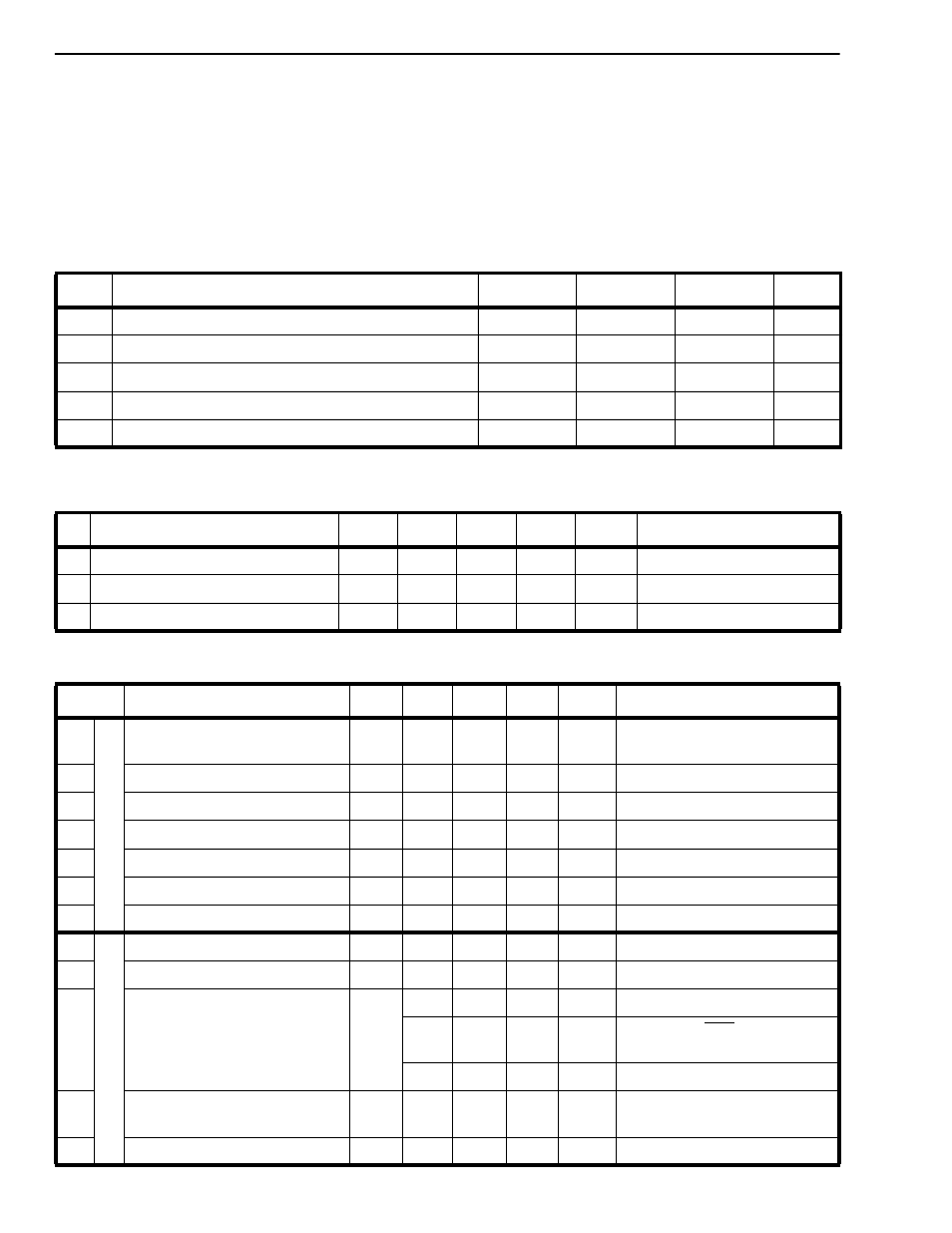 Vss-0.3, Vdd+0.3, Preliminary information | Absolute maximum ratings, Recommended operating conditions, Dc electrical characteristics | Mitel DISTRIBUTED HYPERCHANNEL MT90840 User Manual | Page 32 / 50