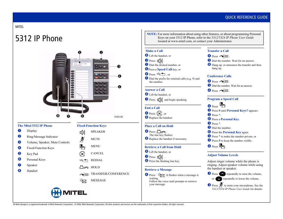Mitel Networks 5312 IP Phone User Manual | 2 pages