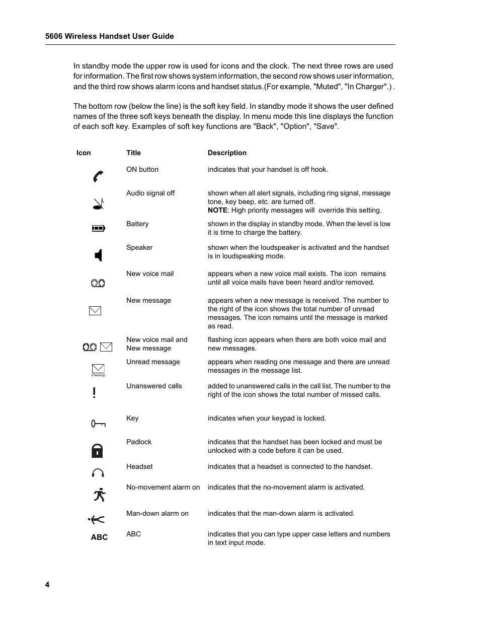 Mitel 5606 User Manual | Page 10 / 50