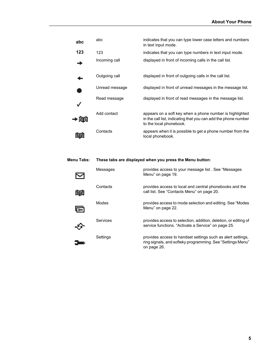 Mitel 5606 User Manual | Page 11 / 50