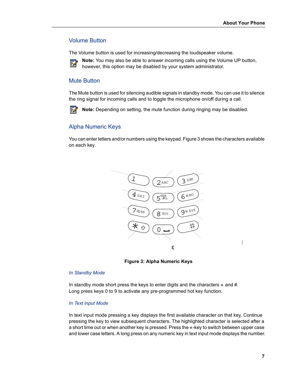 Volume button, Mute button, Alpha numeric keys | Volume button mute button alpha numeric keys | Mitel 5606 User Manual | Page 13 / 50