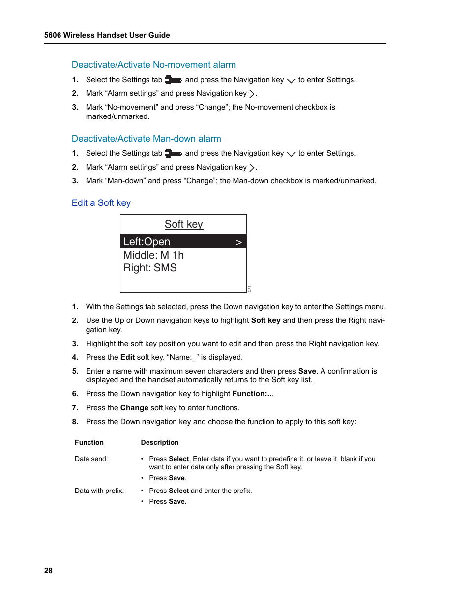 Deactivate/activate no-movement alarm, Deactivate/activate man-down alarm, Edit a soft key | Soft key left:open > middle: m 1h right: sms | Mitel 5606 User Manual | Page 34 / 50
