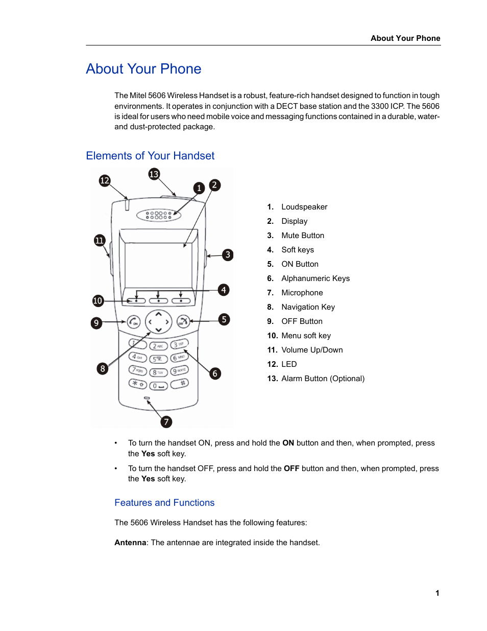 About your phone, Elements of your handset, Features and functions | Mitel 5606 User Manual | Page 7 / 50