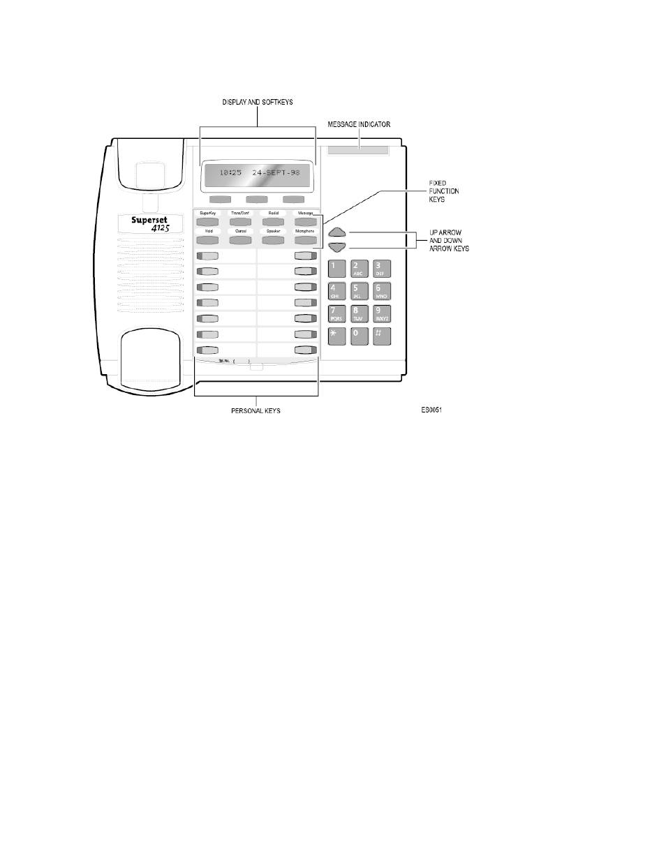 Mitel 4125 User Manual | Page 7 / 32