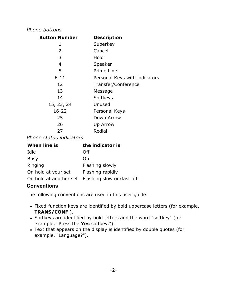 Conventions | Mitel M7310 User Manual | Page 6 / 29