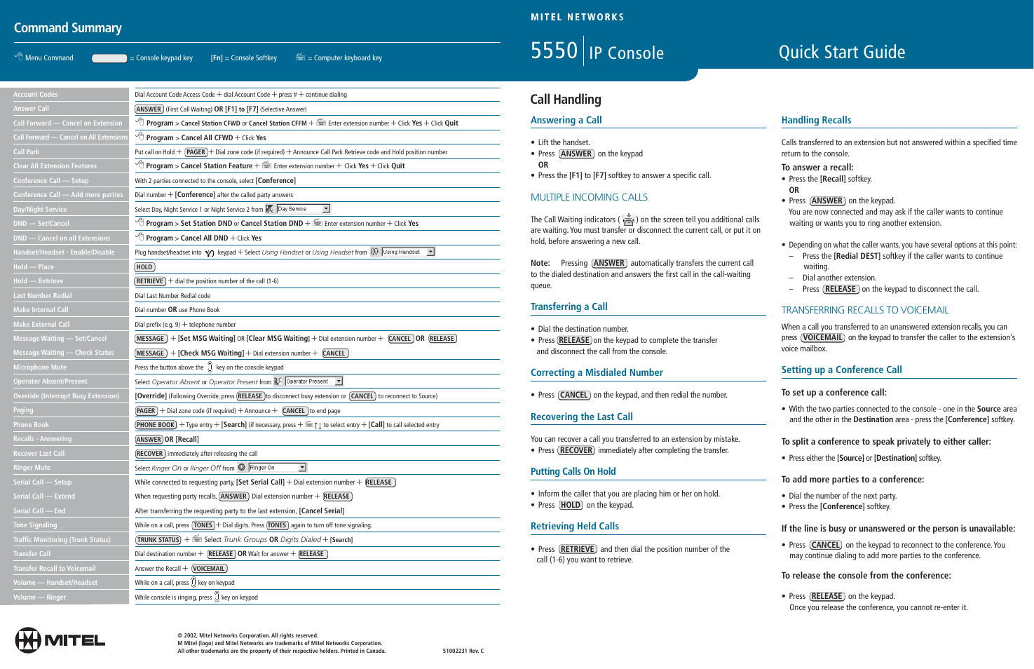 Mitel IP CONSOLE 5550 User Manual | 2 pages