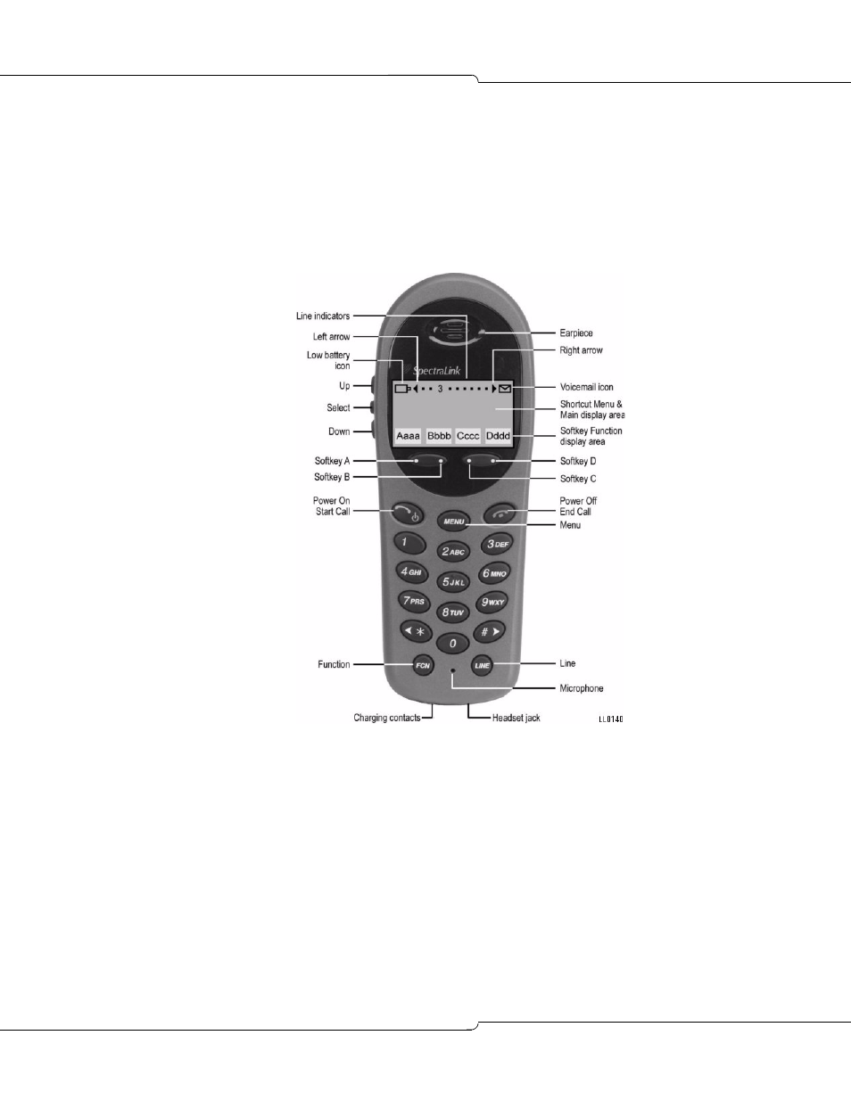 About your phone, Wireless telephone line select key mapping, Adjusting handset receiver volume | Mitel e340 User Manual | Page 5 / 24