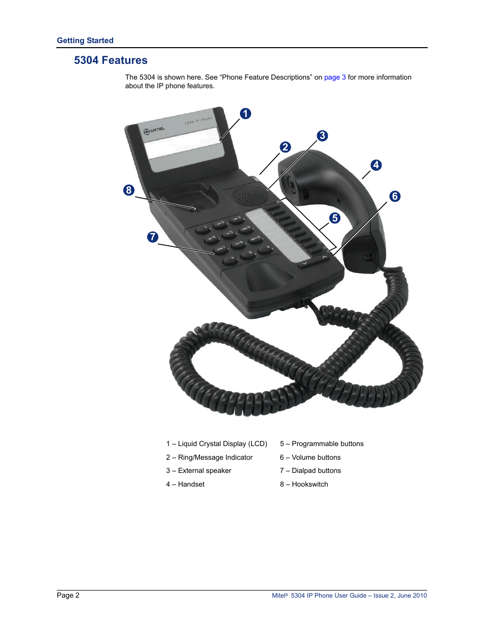 5304 features | Mitel 5304 User Manual | Page 16 / 84