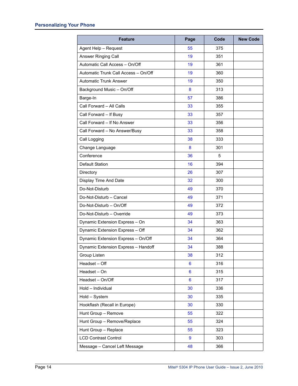 Mitel 5304 User Manual | Page 28 / 84