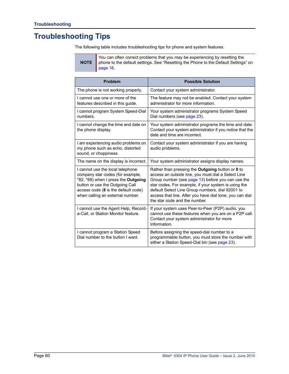 Troubleshooting tips | Mitel 5304 User Manual | Page 74 / 84
