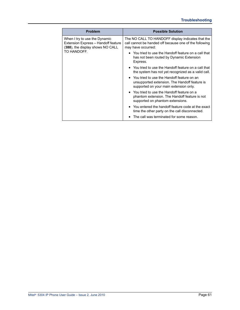 Mitel 5304 User Manual | Page 75 / 84