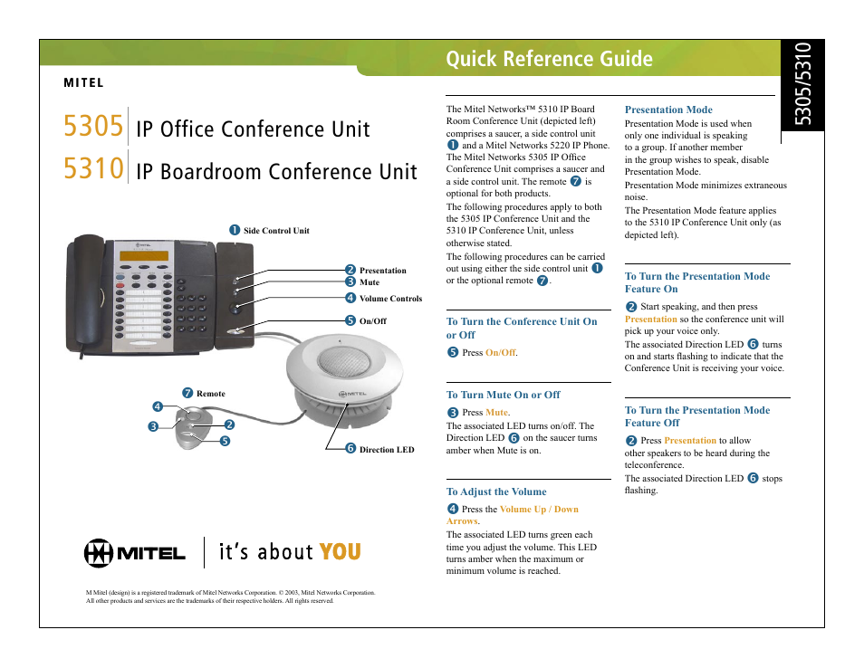 Mitel 5310 User Manual | 1 page