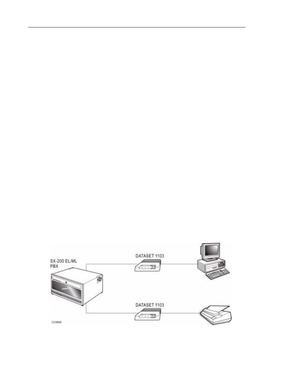 Dataset 1103 standalone | Mitel SX-2000 User Manual | Page 106 / 258