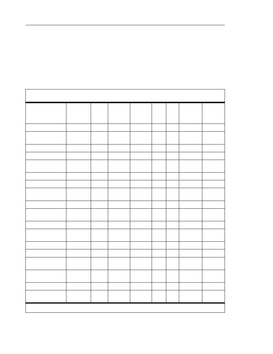 Feature categories | Mitel SX-2000 User Manual | Page 116 / 258