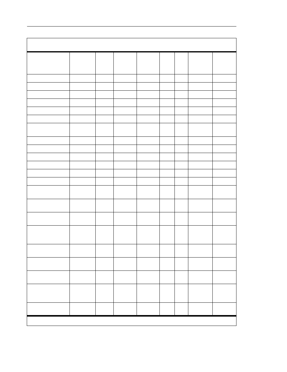 Mitel SX-2000 User Manual | Page 130 / 258