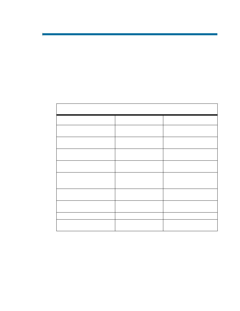 Feature levels | Mitel SX-2000 User Manual | Page 213 / 258