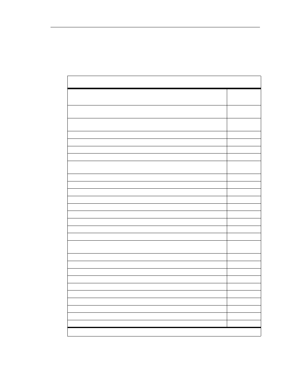 Feature capacities | Mitel SX-2000 User Manual | Page 229 / 258