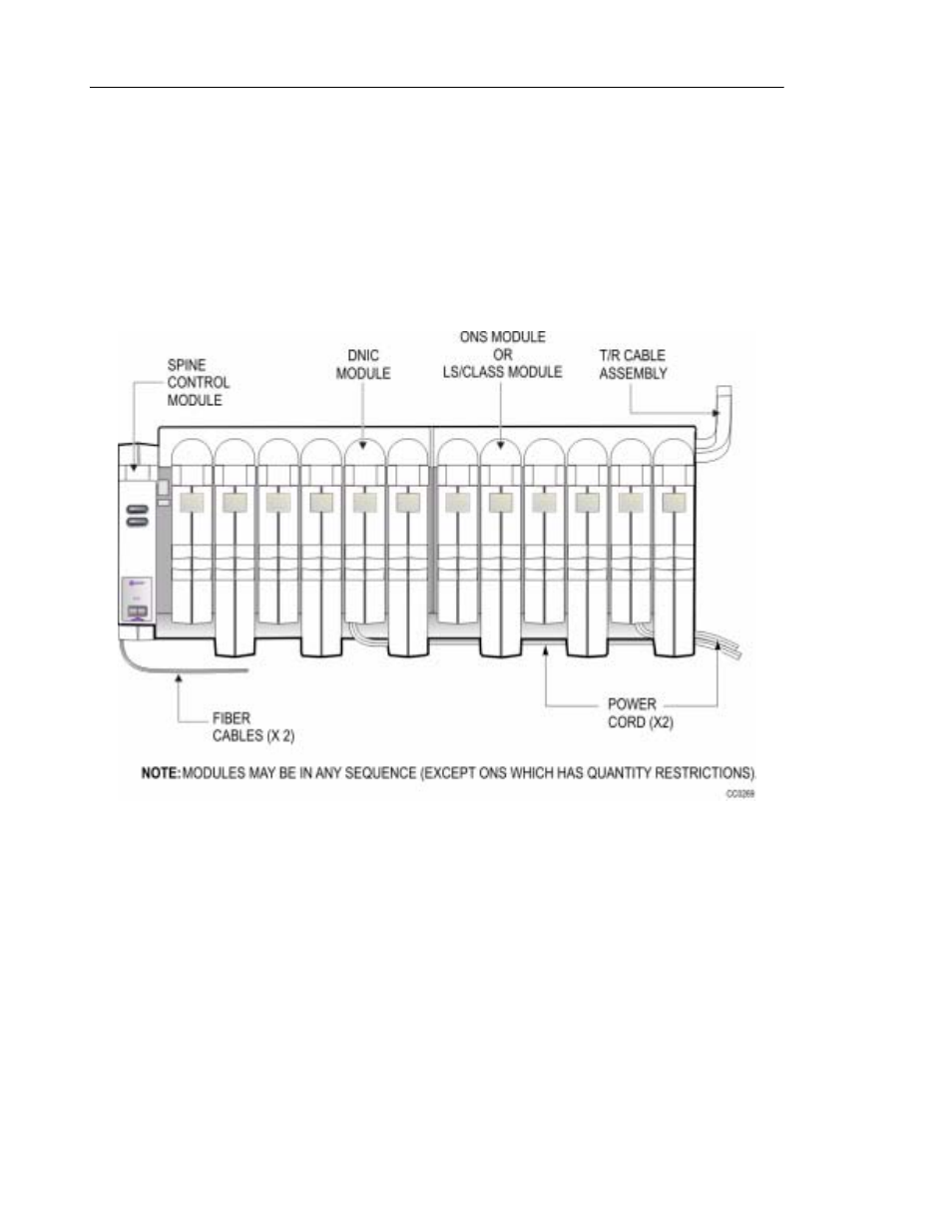 Sx-200 spine peripheral bay | Mitel SX-2000 User Manual | Page 24 / 258