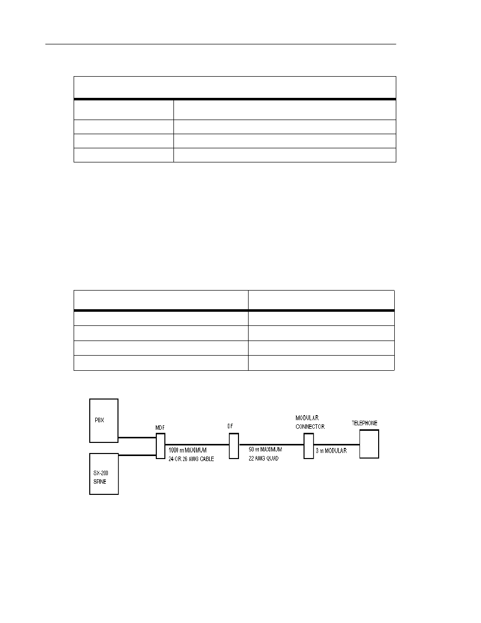 Cabling | Mitel SX-2000 User Manual | Page 240 / 258