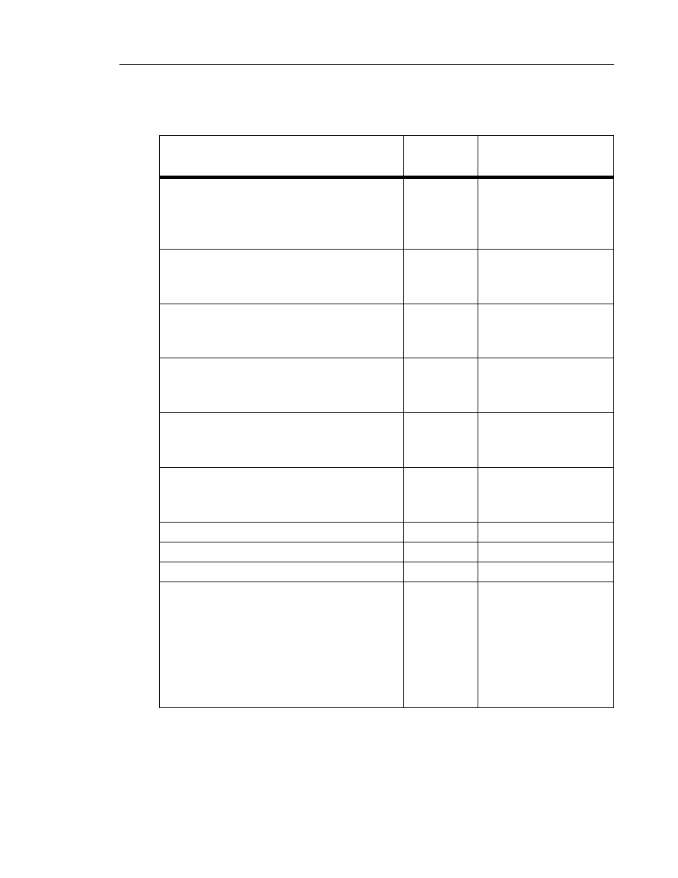 Mitel SX-2000 User Manual | Page 241 / 258