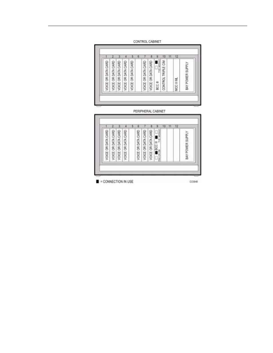 Mitel SX-2000 User Manual | Page 61 / 258