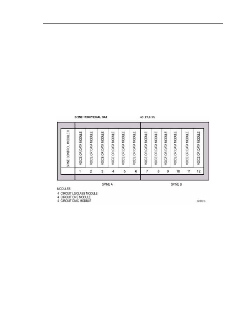Sx-200 spine bay | Mitel SX-2000 User Manual | Page 73 / 258