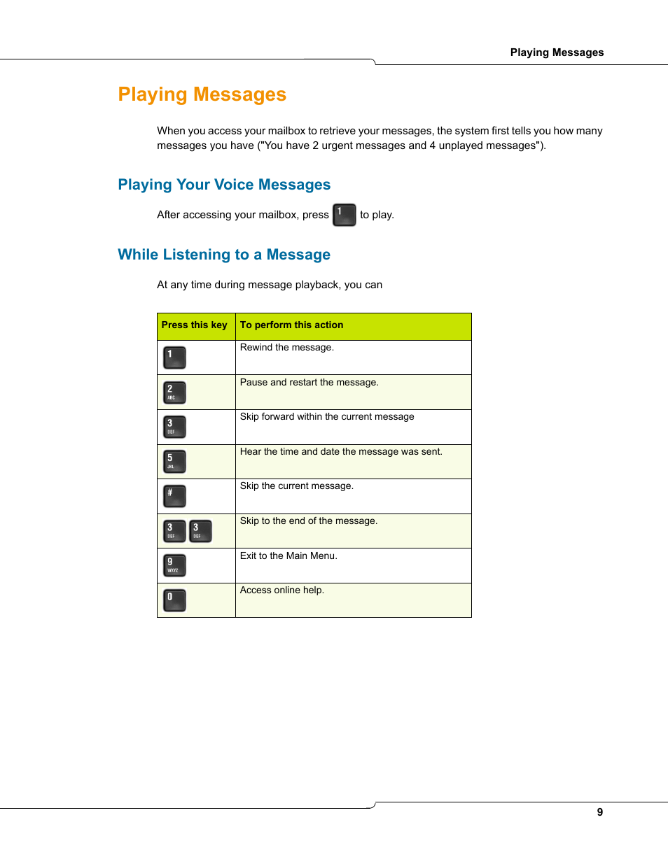 Playing messages, Playing your voice messages, While listening to a message | Mitel TUI User Manual | Page 9 / 14
