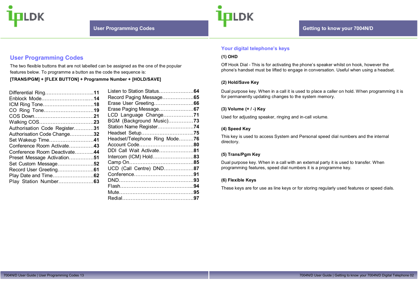 Mitel LDP7004N/D User Manual | Page 3 / 8