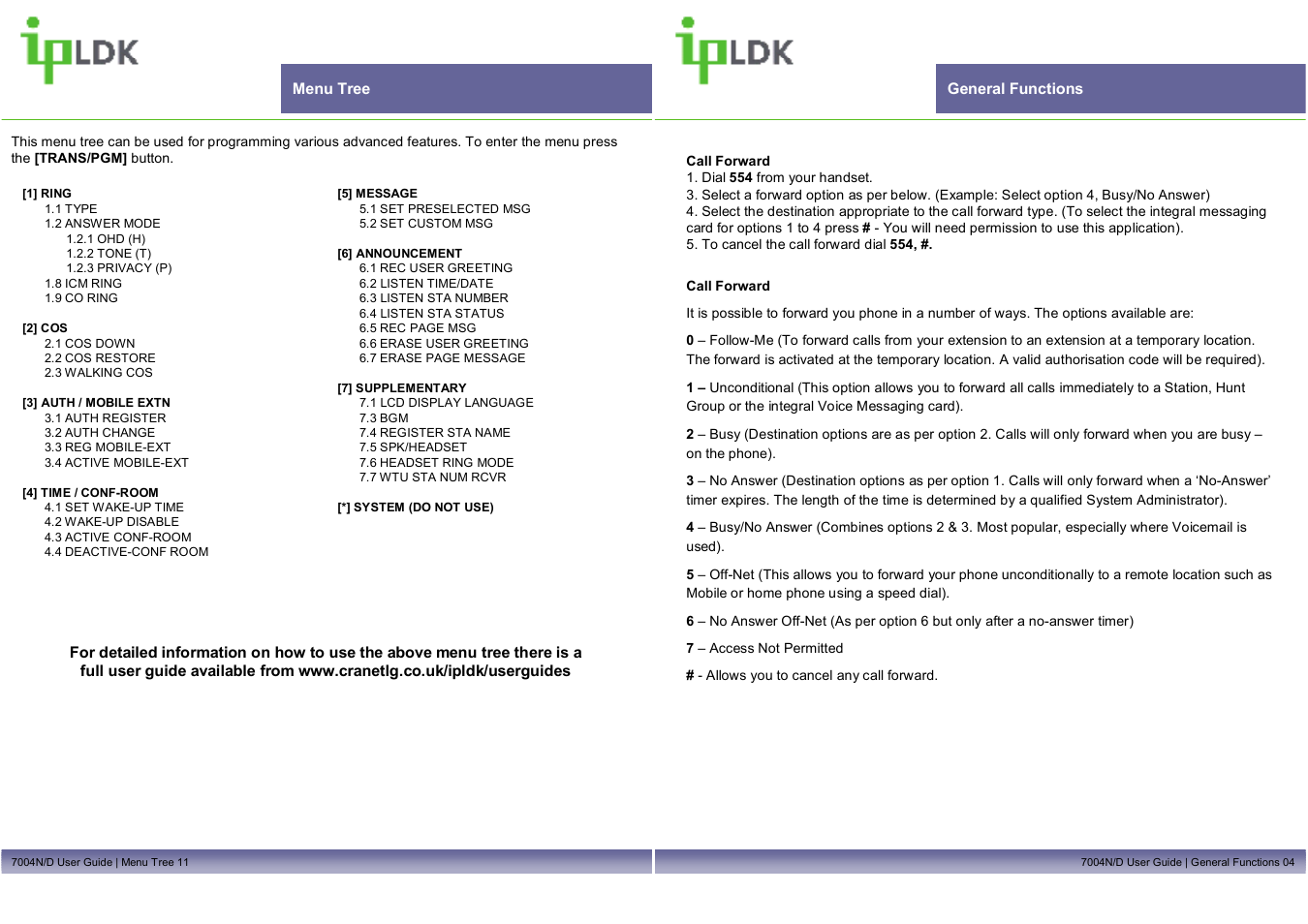 Mitel LDP7004N/D User Manual | Page 5 / 8