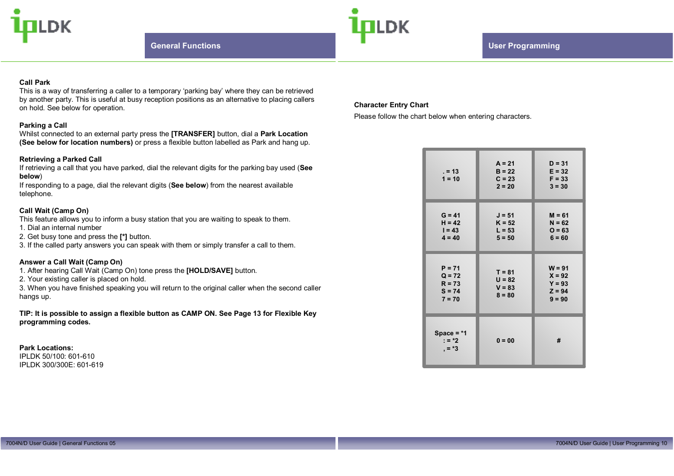 Mitel LDP7004N/D User Manual | Page 6 / 8