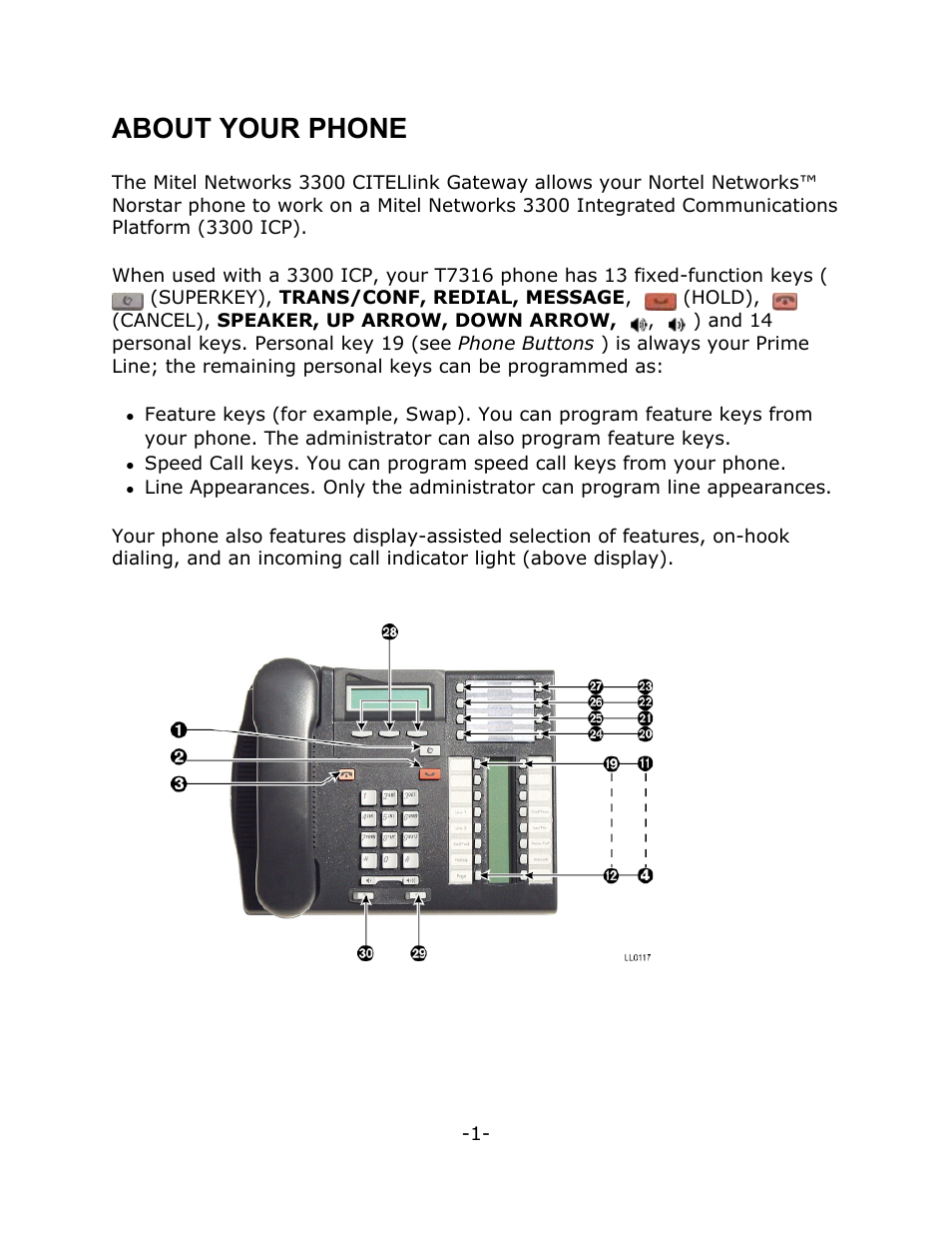 About your phone | Mitel T7316 User Manual | Page 5 / 30