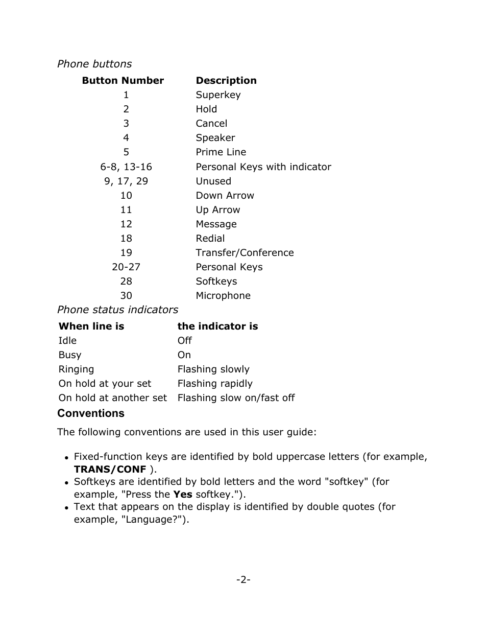 Conventions | Mitel T7316 User Manual | Page 6 / 30