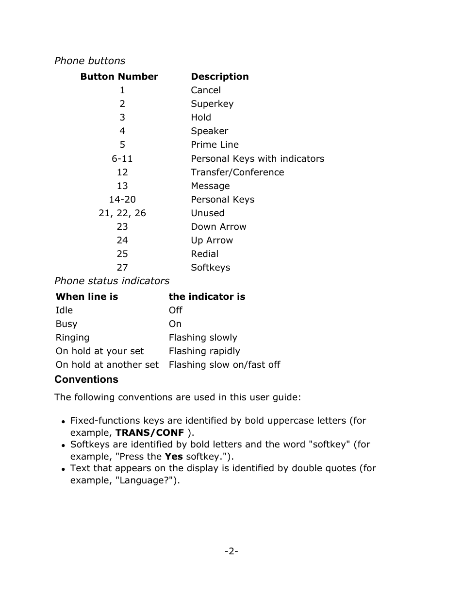 Conventions | Mitel M7310N User Manual | Page 6 / 30