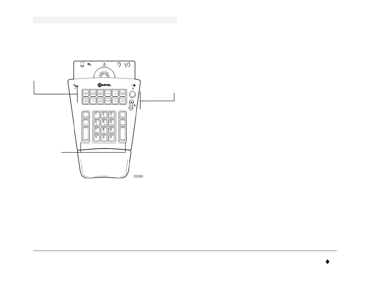 Getting started | Mitel 5550 User Manual | Page 15 / 84