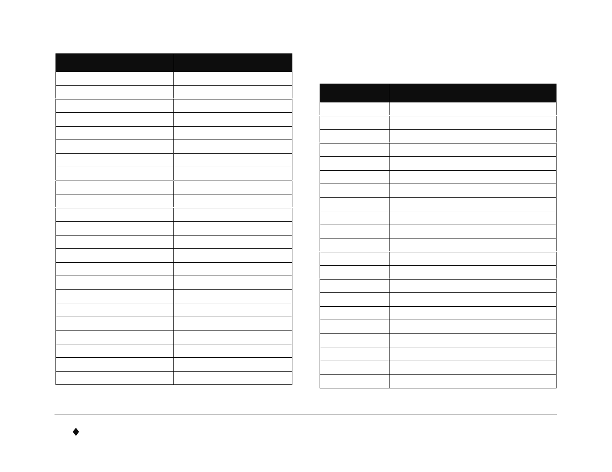 Telephone directory, Trunk numbers | Mitel 5550 User Manual | Page 80 / 84