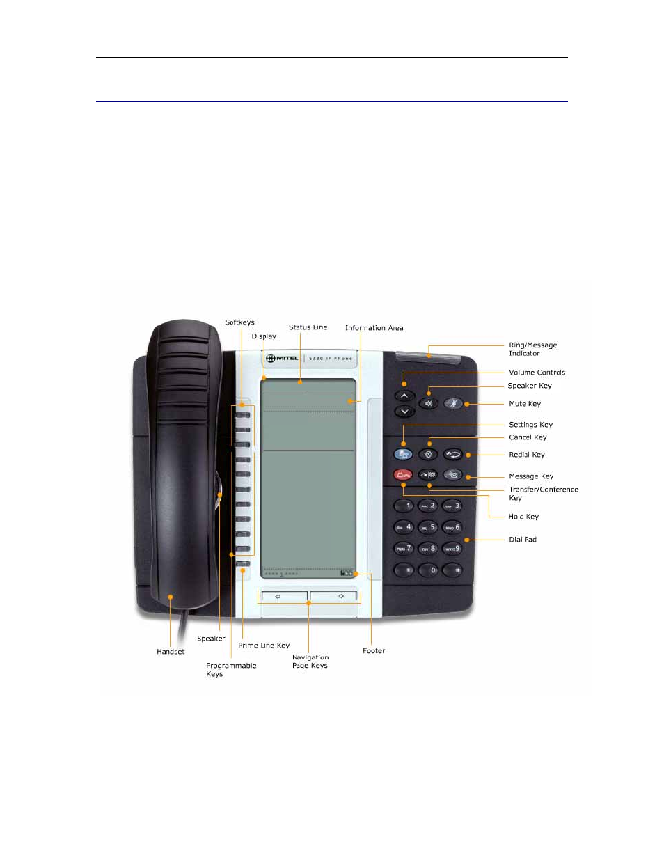 About your phone | Mitel 5330 IP Phone User Manual | Page 5 / 38