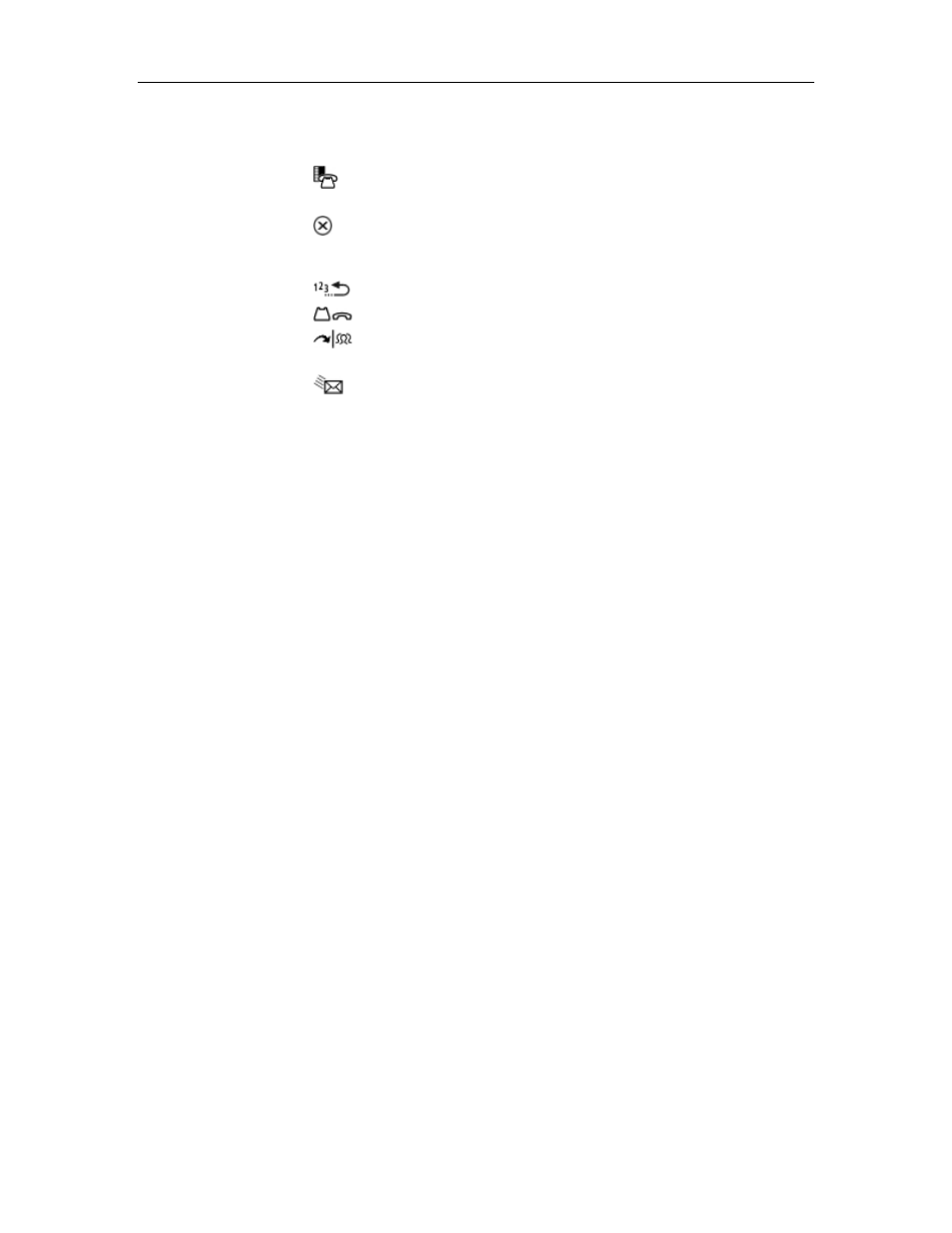 Ring/message indicators | Mitel 5330 IP Phone User Manual | Page 7 / 38