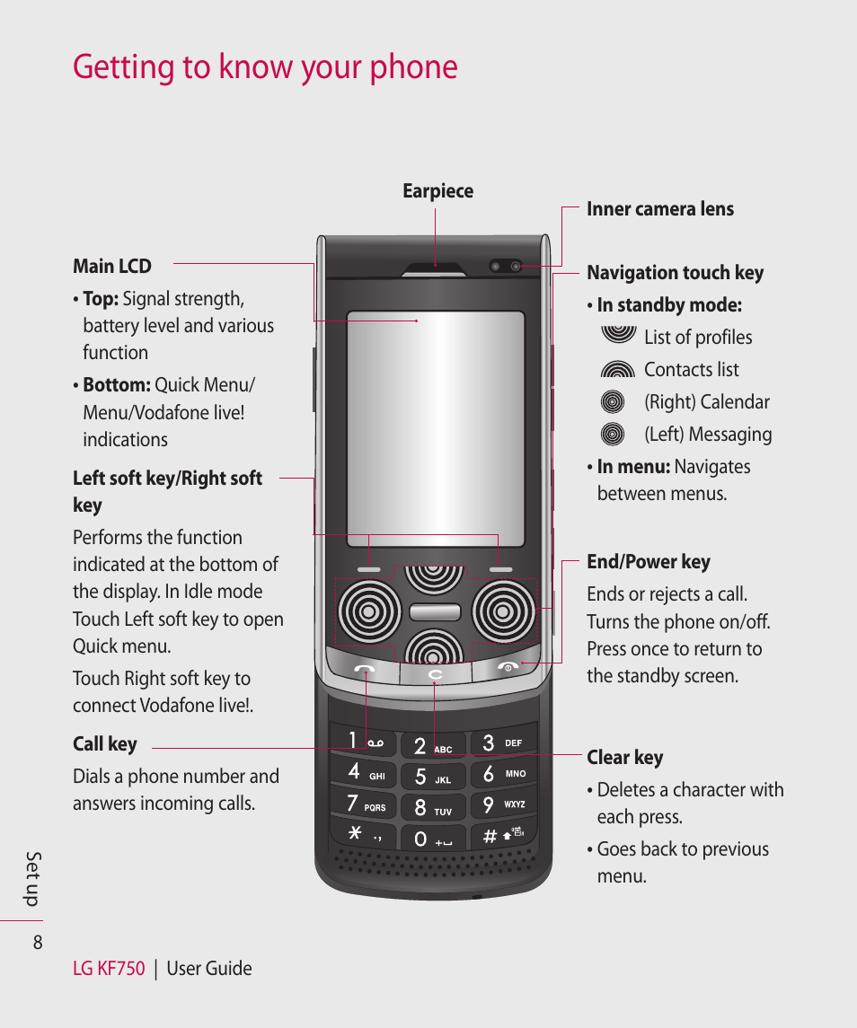 Getting to know your phone | Mitel KF750 User Manual | Page 8 / 90