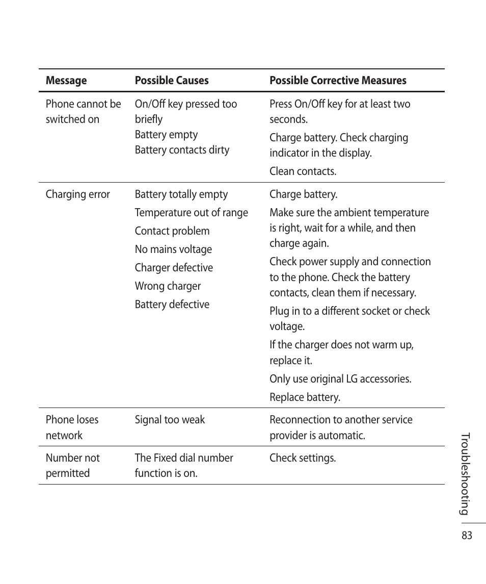 Mitel KF750 User Manual | Page 83 / 90