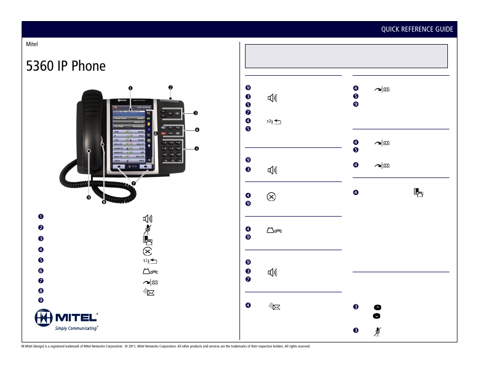Mitel 5360 User Manual | 2 pages